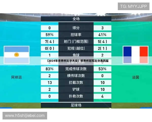 里约世界杯德国对巴西：比赛前的战术准备与双方球队的状态调整