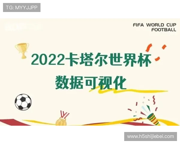 2023年世界杯预选赛欧洲赛区关键数据盘点与比赛走势分析 2023年世界杯预选赛欧洲赛区关键数据盘点与比赛走势分析