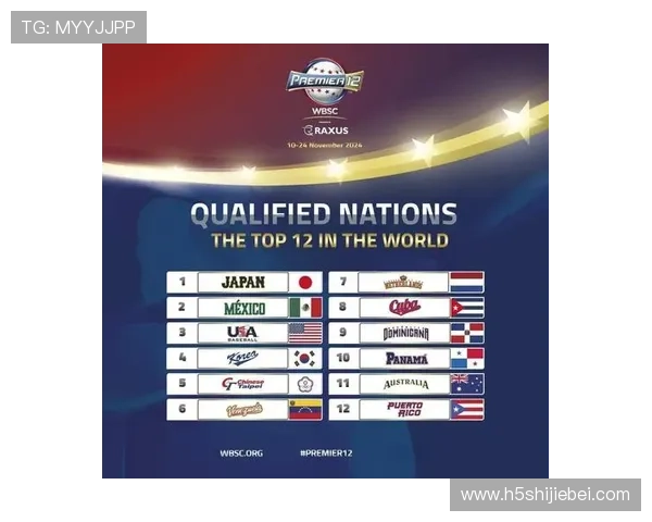 2024年世界杯欧洲区预选赛完整赛程时间表及比赛时间提前通知