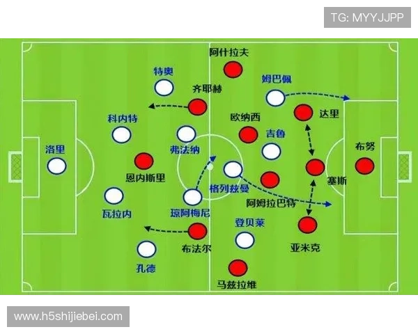 2023年世界杯四强预测:从数据到趋势的全面分析报告 2023年世界杯四强预测:从数据到趋势的全面分析报告