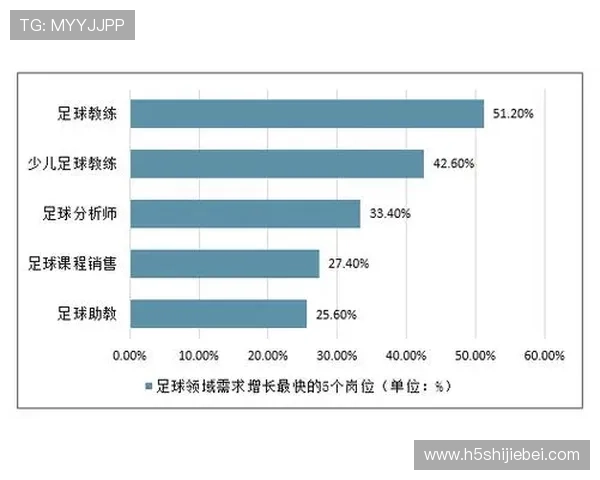 2026年世界杯48个名额分配方案对中国足球的影响及未来晋级路径分析 2026年世界杯48个名额分配方案对中国足球的影响及未来晋级路径分析