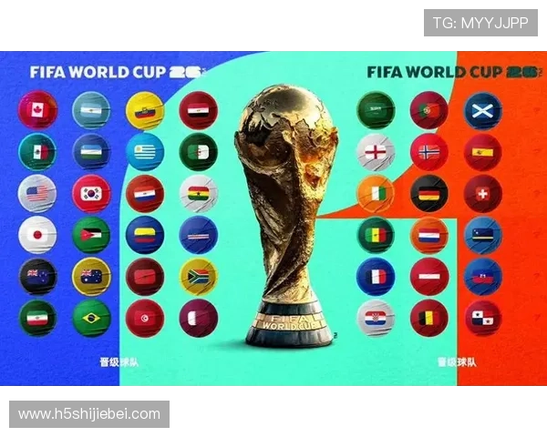 2026年世界杯48队晋级规则图完整指南，解读晋级机制背后的规则与策略