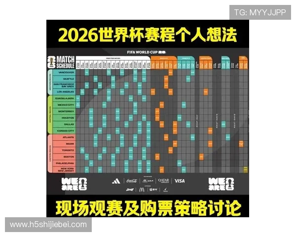 2026年世界杯亚洲区预赛赛程时间表及重要比赛预告