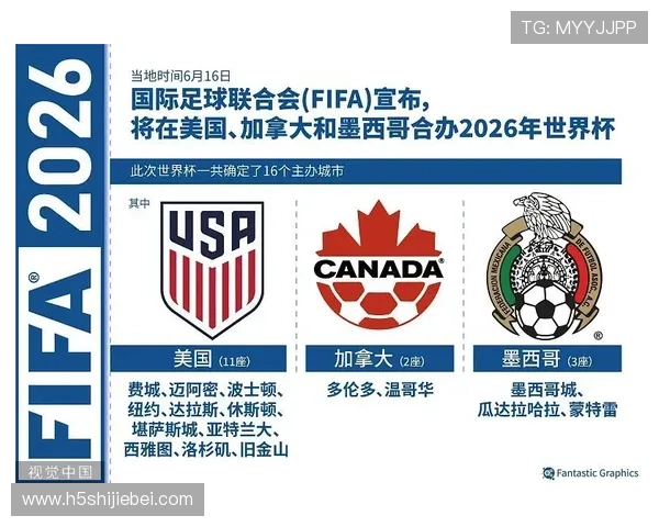 2026年世界杯参赛国家一览表最新版本，详细介绍各国球队的参赛资格与晋级路径