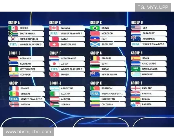 2026年世界杯时间赛程表全景解析，帮助粉丝合理安排观赛时间和关注重点