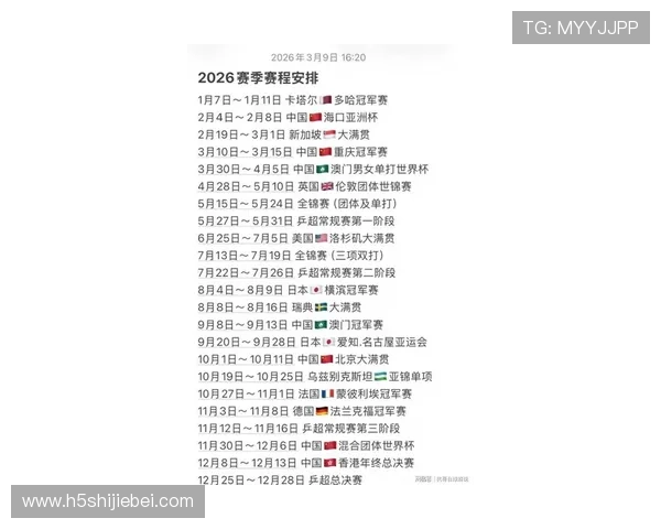 2026年世界杯比赛时间及乒乓球赛事安排详细介绍