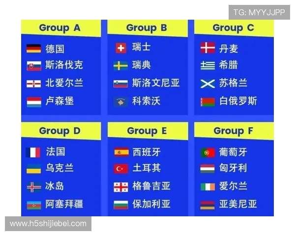 2026年世界杯预选赛分组抽签时间及各参赛队伍抽签规则介绍