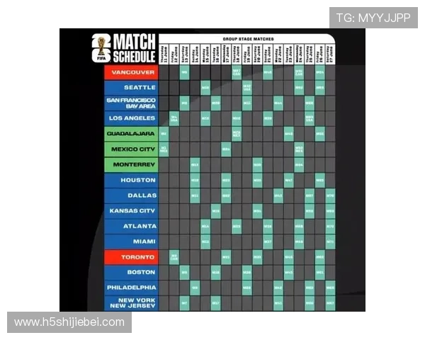 2026年美加墨世界杯分组情况全景盘点,哪些球队有望提前出线? 2026年美加墨世界杯分组情况全景盘点,哪些球队有望提前出线?