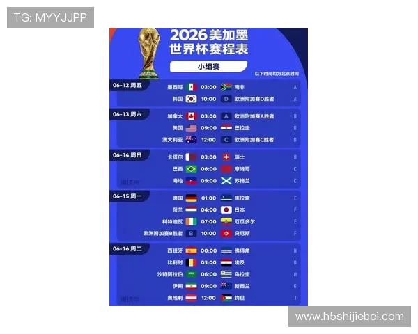 2026年美加墨世界杯开幕时间公布,赛事准备工作全面启动 2026年美加墨世界杯开幕时间公布,赛事准备工作全面启动