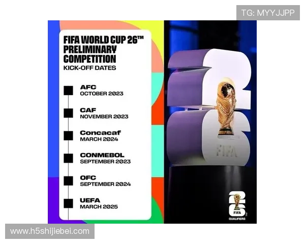 2026年世界杯预选赛赛程安排及最新积分榜全景解析 2026年世界杯预选赛赛程安排及最新积分榜全景解析