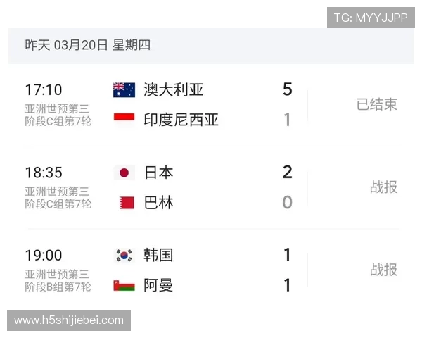 2026美加墨世界杯球队分组完整版，谁将成为小组出线热门