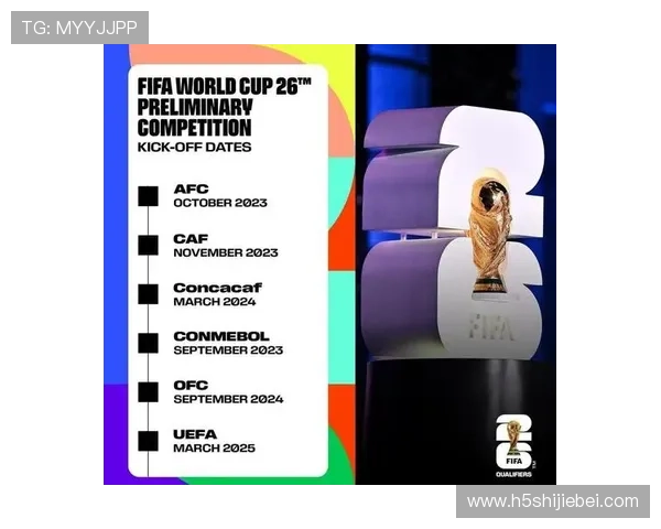 2026美墨加世界杯赔率排名及热门球队胜率详细分析 2026美墨加世界杯赔率排名及热门球队胜率详细分析