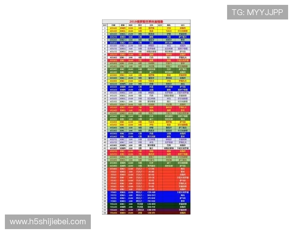 世界杯时间表一览表最新2024年详细赛程安排全攻略 世界杯时间表一览表最新2024年详细赛程安排全攻略