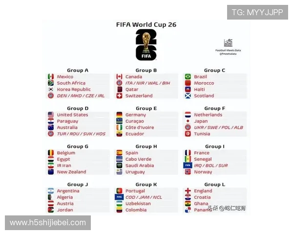 世界杯抽签4月1号当天的最新动态与现场实况全方位报道 世界杯抽签4月1号当天的最新动态与现场实况全方位报道