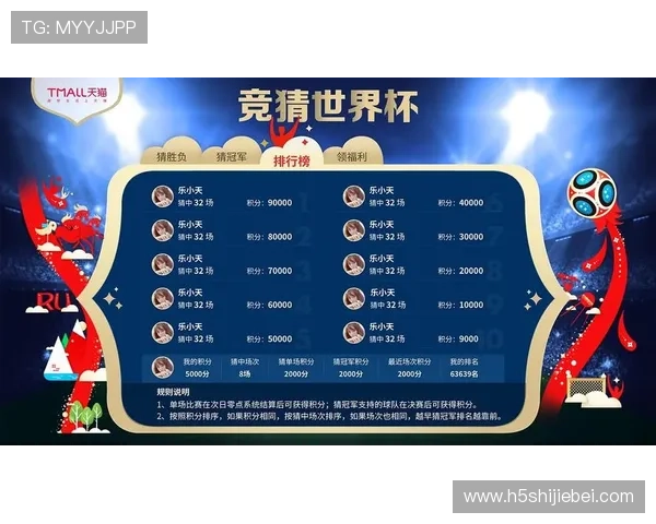 世界杯竞猜步骤全流程解析帮助玩家快速掌握投注技巧