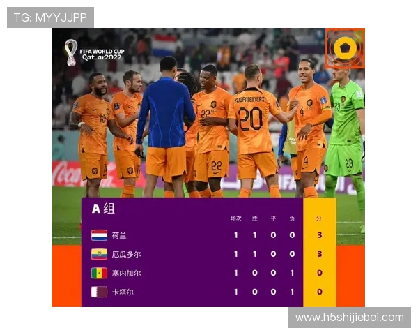 全面解读世界杯积分榜变化趋势，预测未来比赛中各队的排名走向