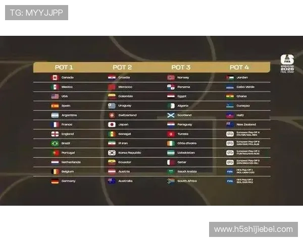 2026世界杯投注平台排名前十,最专业的赛事投注平台推荐 2026世界杯投注平台排名前十,最专业的赛事投注平台推荐