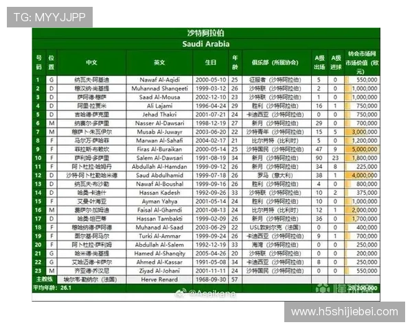 2026世界杯亚洲区预选赛直播赛事直播平台排名与用户评价 2026世界杯亚洲区预选赛直播赛事直播平台排名与用户评价