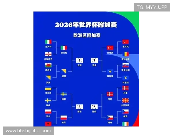 2026世界杯预选赛分组出炉后各大洲竞争格局变化及晋级形势预测