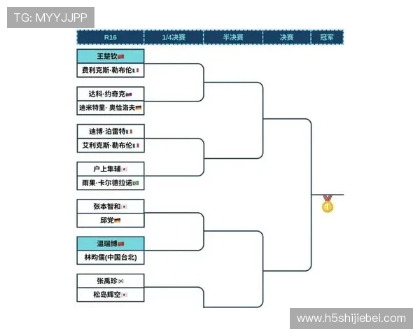 2026年世界杯小组赛分组抽签流程及抽签仪式的精彩瞬间回顾