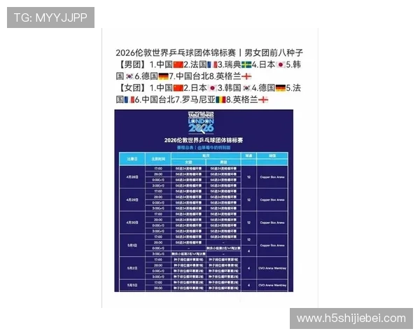 2026年世界杯抽签仪式的具体时间表及重要事项一览