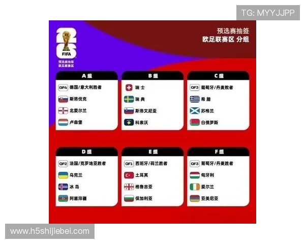 2026年世界杯在中国举行的具体时间安排及赛事日程解析