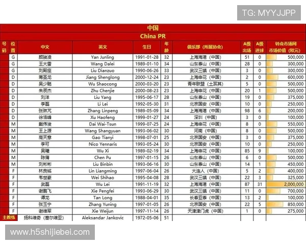 2026年世界杯比赛时间表最新公布，全面解析各阶段比赛时间安排