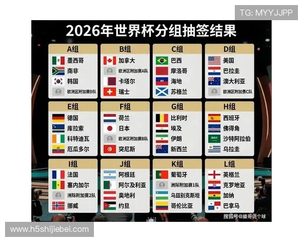 2026年世界杯比赛时间及具体日期，详细解读赛事时间安排与重要赛事