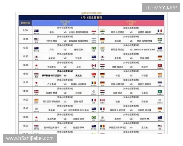 2026年世界杯预选赛各洲分组抽签结果及各队实力对比详解