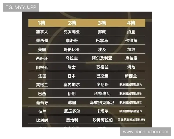 2026年世界杯预选赛中国队赛程安排及各场比赛比分最新资讯