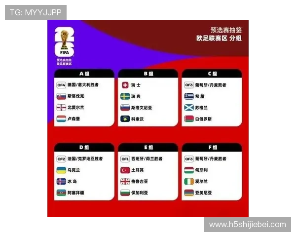 2026年亚洲世界杯名额分配详细解析及未来趋势预测 2026年亚洲世界杯名额分配详细解析及未来趋势预测