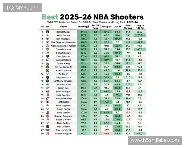 历届世界杯射手榜全榜单最新整理，助你了解足球历史上的射手传奇