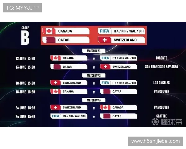 全面解读2026年世界杯亚洲区预选赛赛程安排及赛程变动情况