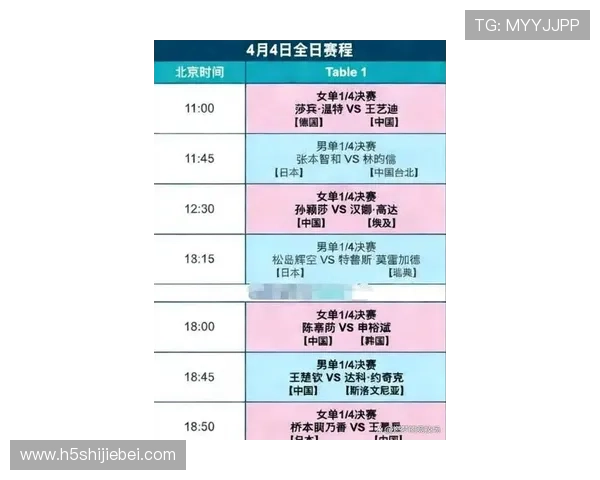 兵乓球世界杯每几年举办一次的最新赛事时间表及未来赛事预测