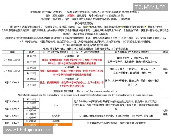 如何在世界杯体育官网上找到自己喜欢的比赛直播资源