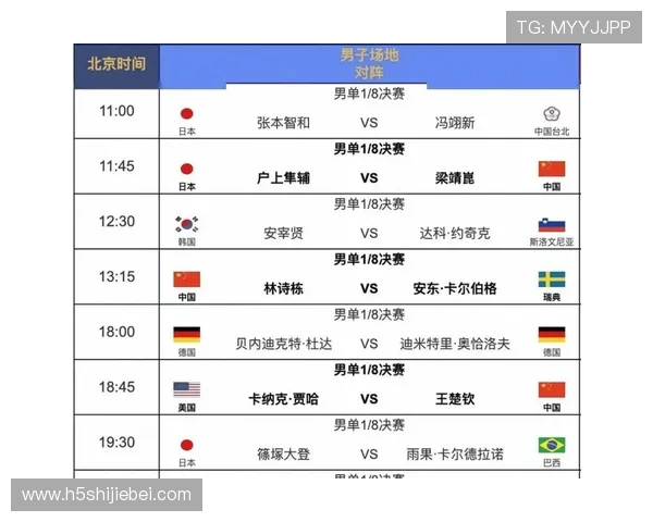 美加墨世界杯足球赛赛程安排与比赛时间详细解读