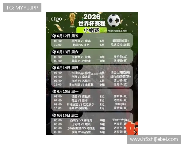 2026年世界杯亚洲区预选赛赛程公布，提前了解各阶段比赛时间及重要赛事安排
