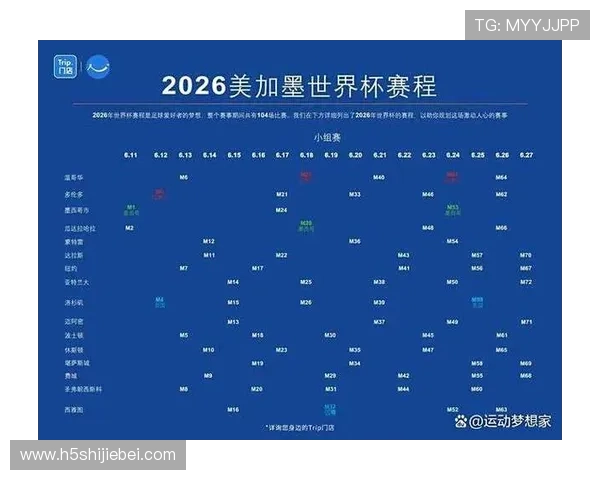 2026年世界杯举办地详细介绍及未来赛事安排分析 2026年世界杯举办地详细介绍及未来赛事安排分析