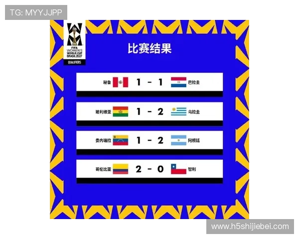 2026年世界杯南美洲区预选赛历史回顾与未来发展趋势深度分析 2026年世界杯南美洲区预选赛历史回顾与未来发展趋势深度分析