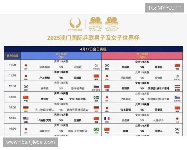 2026年世界杯赛制规则详细介绍新赛制对球队战略和比赛节奏的影响