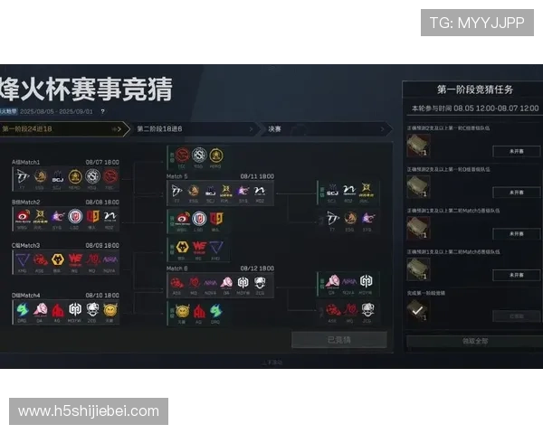 三角洲烽火世界杯赛事竞猜怎选根据球队实力制定科学的竞猜方案