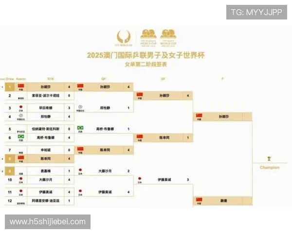 2026年美加墨世界杯对阵图详细分析与赛程安排全景解读 2026年美加墨世界杯对阵图详细分析与赛程安排全景解读
