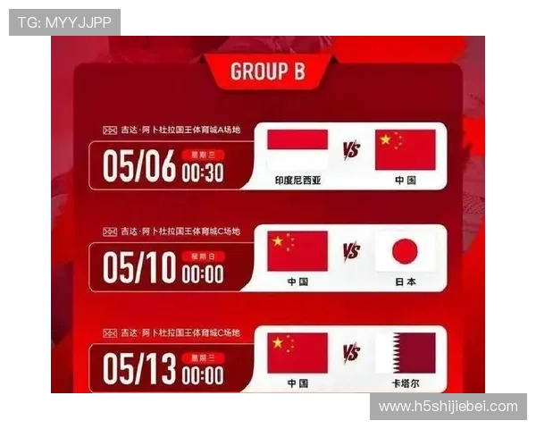 中国队在2026年世界杯中的净胜球表现及其关键因素分析 中国队在2026年世界杯中的净胜球表现及其关键因素分析