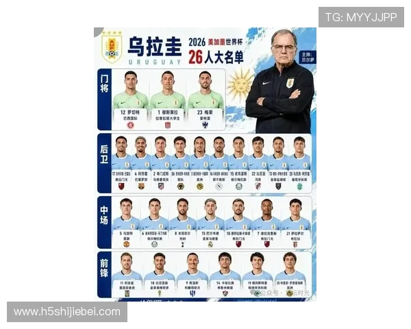 2026年世界杯沙特与乌拉圭赛前新闻全方位解读比赛前的热点话题与战术分析 2026年世界杯沙特与乌拉圭赛前新闻全方位解读比赛前的热点话题与战术分析